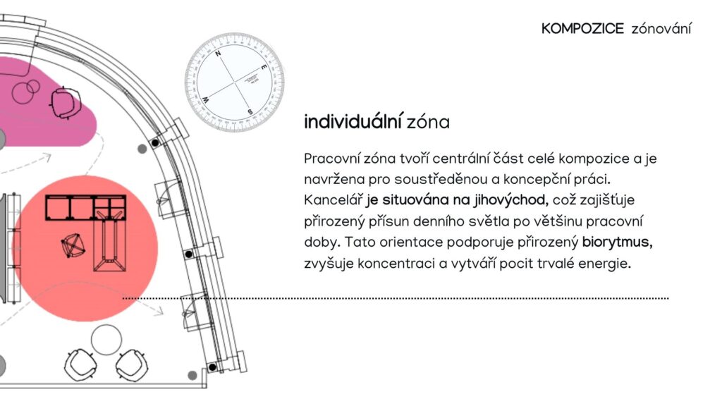 Beige Modern Interior Design Creative Project Presentation (1)