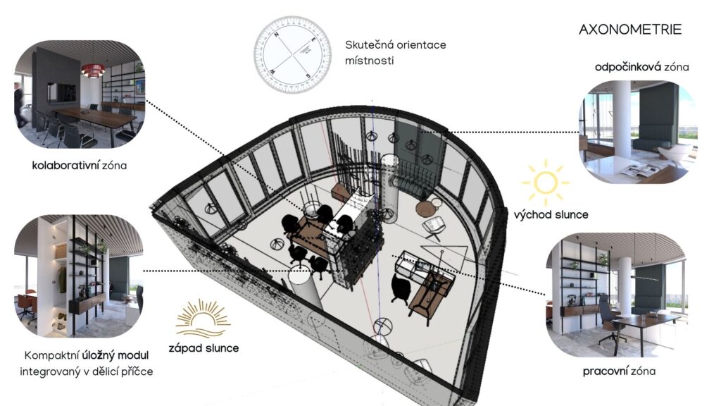 Beige Modern Interior Design Creative Project Presentation