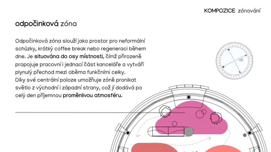 Beige Modern Interior Design Creative Project Presentation (2)