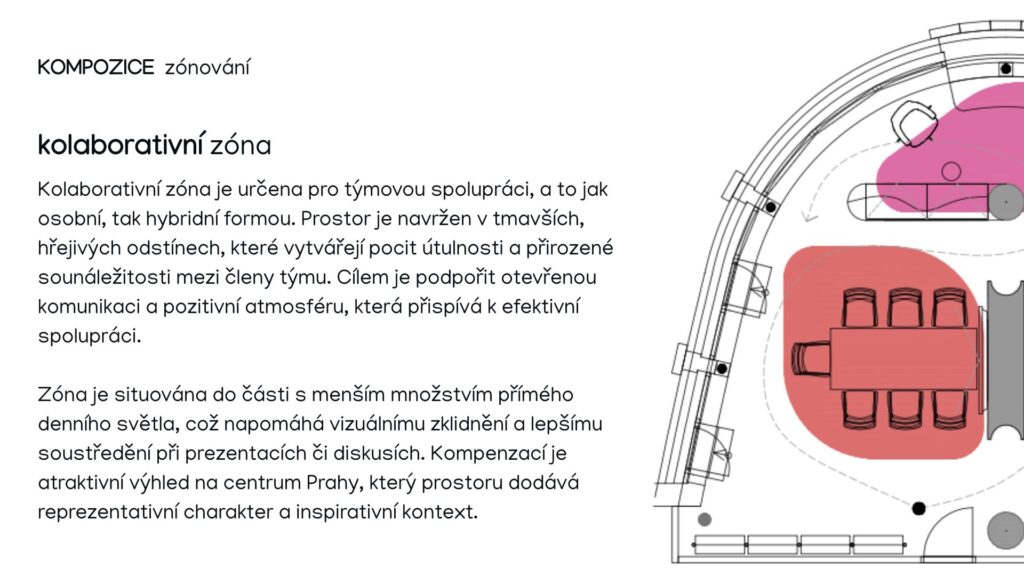 Beige Modern Interior Design Creative Project Presentation (3)